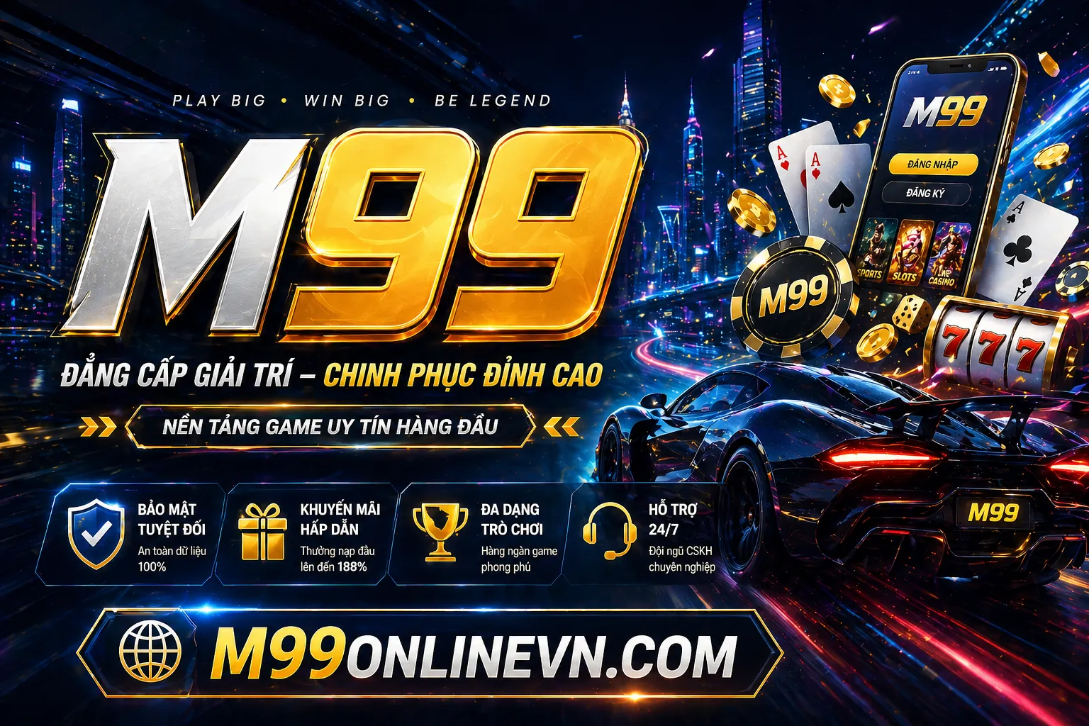 Biểu đồ các cấp độ VIP 5699win và điều kiện nâng cấp