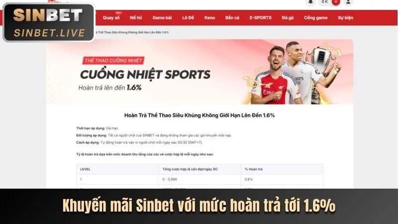 Khuyến mãi nạp tiền lần đầu 5699win